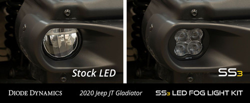 Diode Dynamic SS3 White LED Fog Light Kit for 2007-2018 Wrangler JK, 2018-2025 Wrangler JL & 2020-2025 Gladiator JT