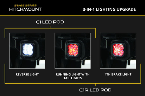Diode Dynamics HitchMount LED Pod Reverse Kit - Image 2