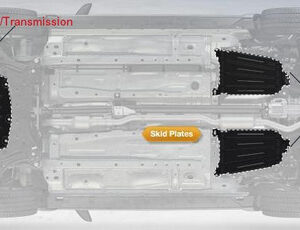 Mopar Engine/Transmission Skid Plate for 2007-2017 Patriot MK and 2007-2017 Compass MK