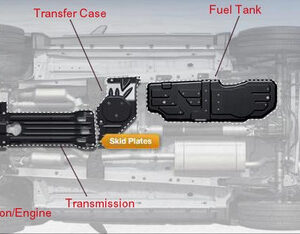 Mopar Jeep Liberty Skid Plates for 2005-2007 Liberty KJ and 2008-2012 Liberty KK